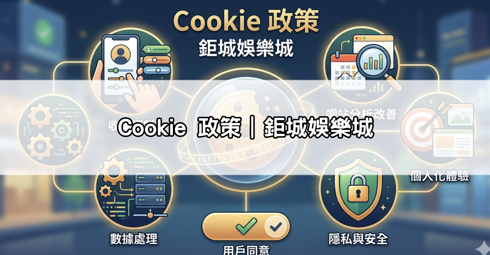 Cookie 政策｜鉅城娛樂城